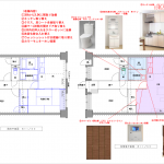 200万円プラン